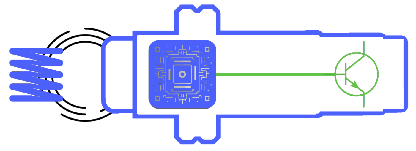 PLC WORLD HUB – Share knowledge and experience in using PLCs and automation.