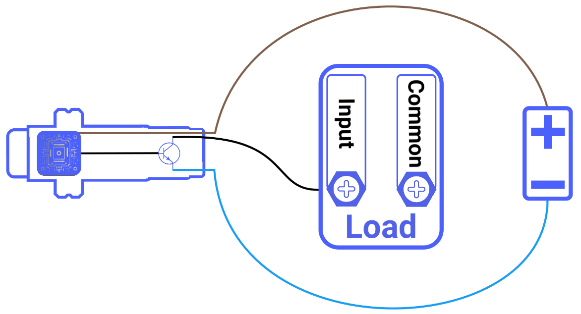 Figure 4.2: What is an NPN sensor? - Sensor signal output wire